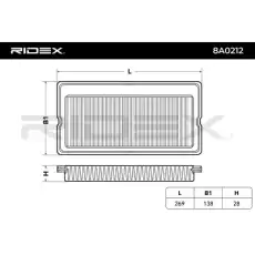 Воздушный фильтр 8A0212 RIDEX