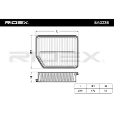Воздушный фильтр 8A0236 RIDEX