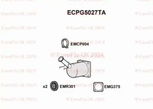 Катализатор ECPG5027TA EUROFLO