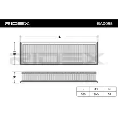 Воздушный фильтр 8A0095 RIDEX