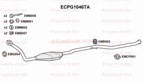 Катализатор ECPG1046TA EUROFLO
