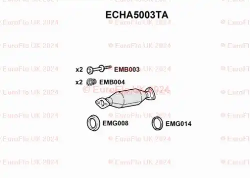 Катализатор ECHA5003TA EUROFLO