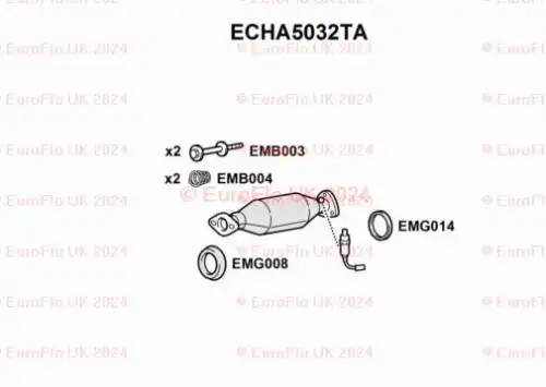 Катализатор ECHA5032TA EUROFLO