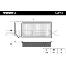 Воздушный фильтр 8A0199 RIDEX