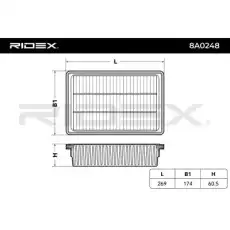 Воздушный фильтр 8A0248 RIDEX