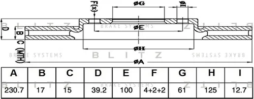 Тормозной диск BLITZ BS0517