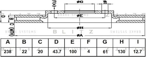 Тормозной диск BLITZ BS0521