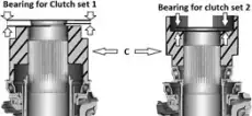 Центрирующий инструмент, сцепление 6718 LASER TOOLS