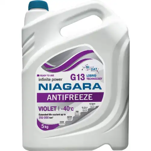 Антифриз NIAGARA 1032032011