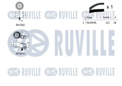 Комплект ремня ГРМ \ 550276 RUVILLE