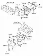 Стойка 285273C850 HYUNDAI