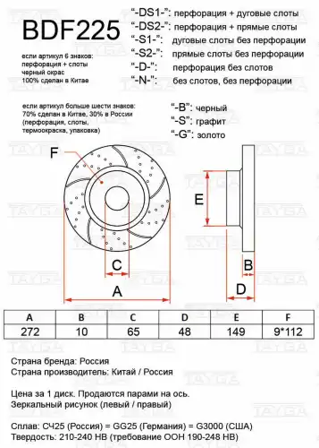 Диск перфорированный BDF225-D-B TAYGA