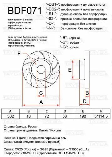 Диск перфорированный BDF071-D-B TAYGA