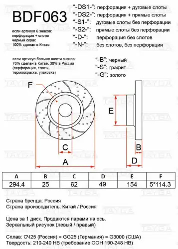 Диск перфорированный BDF063-D-S TAYGA