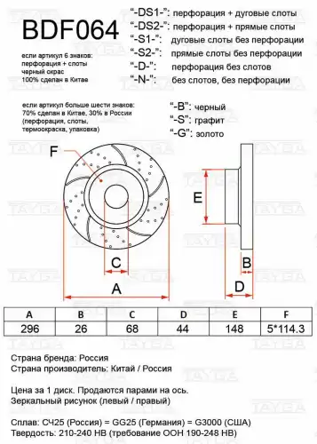 Диск слотированный BDF064-S2-G TAYGA