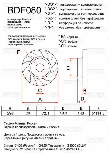 Диск слотированный BDF080-S2-G TAYGA