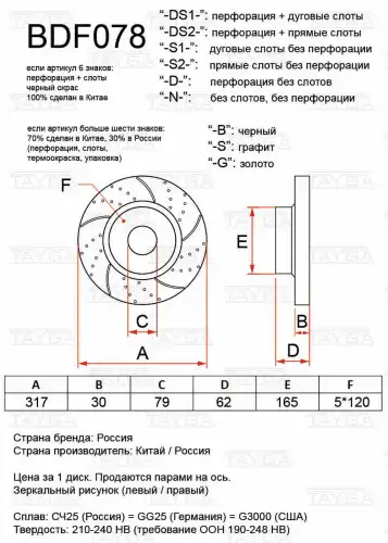 Диск перфорированный BDF078-D-B TAYGA