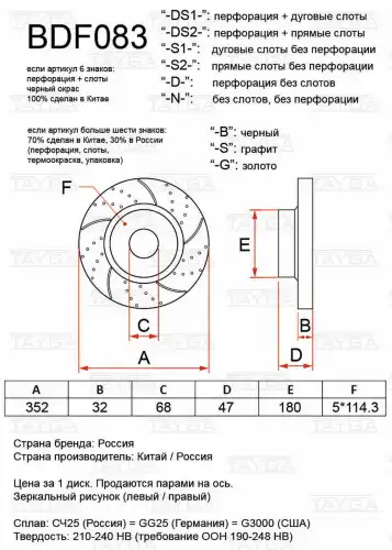 Диск перфорированный, слотированный BDF083-DS2-S TAYGA