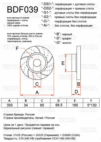Диск слотированный BDF039-S2-B TAYGA
