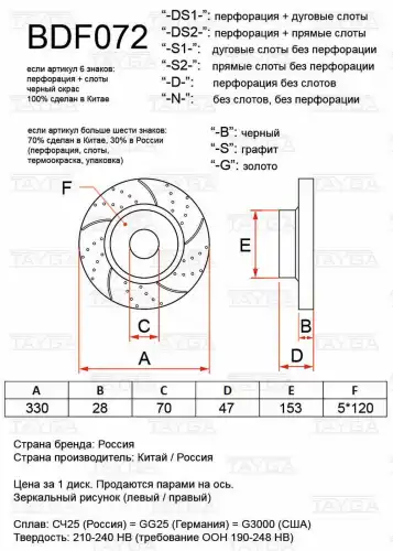 Диск перфорированный BDF072-D-S TAYGA