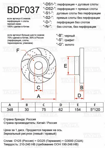 Диск перфорированный BDF037-D-B TAYGA
