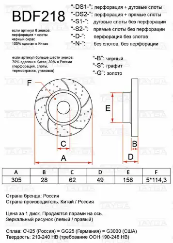 Диск перфорированный BDF218-D-G TAYGA