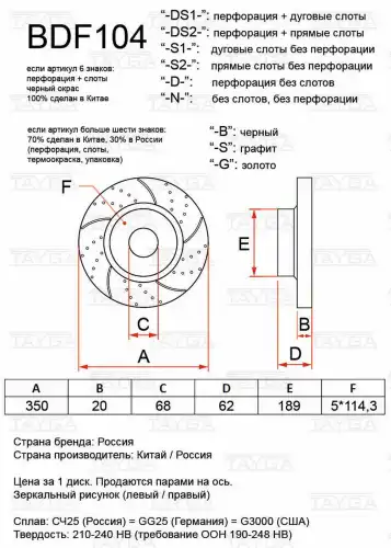 Диск перфорированный BDF104-D-G TAYGA
