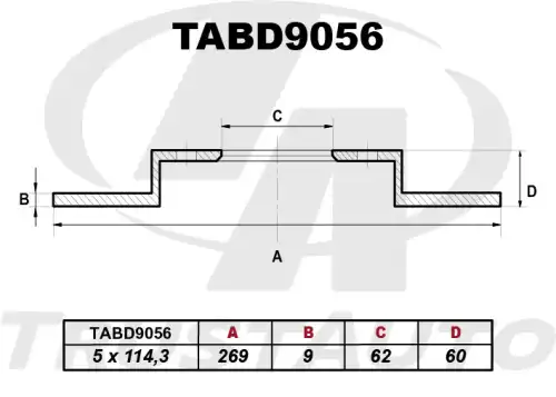 Тормозной диск TRUSTAUTO TABD9056