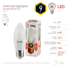 ЭРА Б0027971