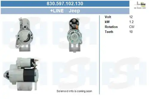 Стартер CV PSH 830597102130