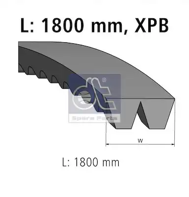 Ремень клиновой DT 4.80676