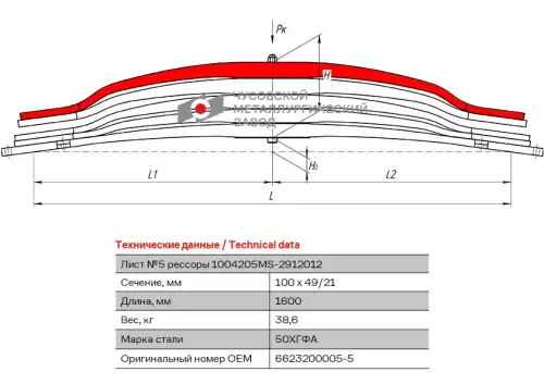 Лист №5 1004205MS-2912105 ЧУСОВСКАЯ РЕССОРА
