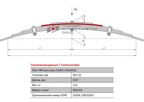 Лист №5 500А-2913105 ЧУСОВСКАЯ РЕССОРА