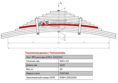 Лист №5 6364-2912105 ЧУСОВСКАЯ РЕССОРА