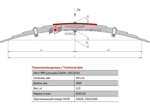 Лист №6 500А-2913106 ЧУСОВСКАЯ РЕССОРА