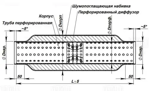 ESM 60550D Стронгер универсальный с диффузором 60550.76d (TRIALLI) ESM 60400d