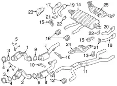Хомут 5Q0253725 PORSCHE