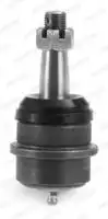 Шаровая опора MOOG CH-BJ-17264