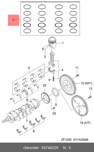 Кольца поршневые GM 93740229