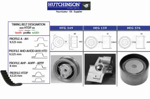 ремкомплект ГРМ Audi KH 333 HUTCHINSON