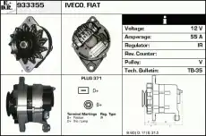 генератор IVEC 933355 EDR