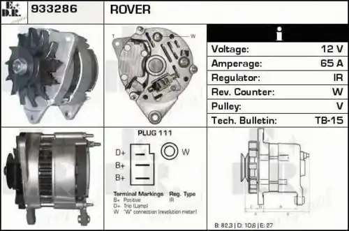 генератор Ford 933286 EDR