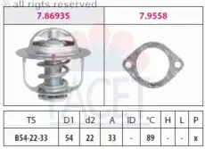 Термостат системы охлаждения FACET 7.8693
