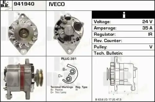 генератор IVEC 941940 EDR