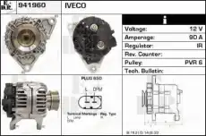 генератор IVEC 941960 EDR