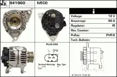 генератор IVEC 941960 EDR