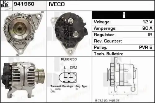 генератор IVEC 941960 EDR
