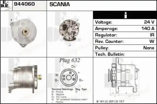 генератор Scan 944060 EDR