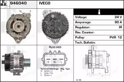 генератор IVEC 946040 EDR