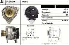 генератор IVEC 942820 EDR